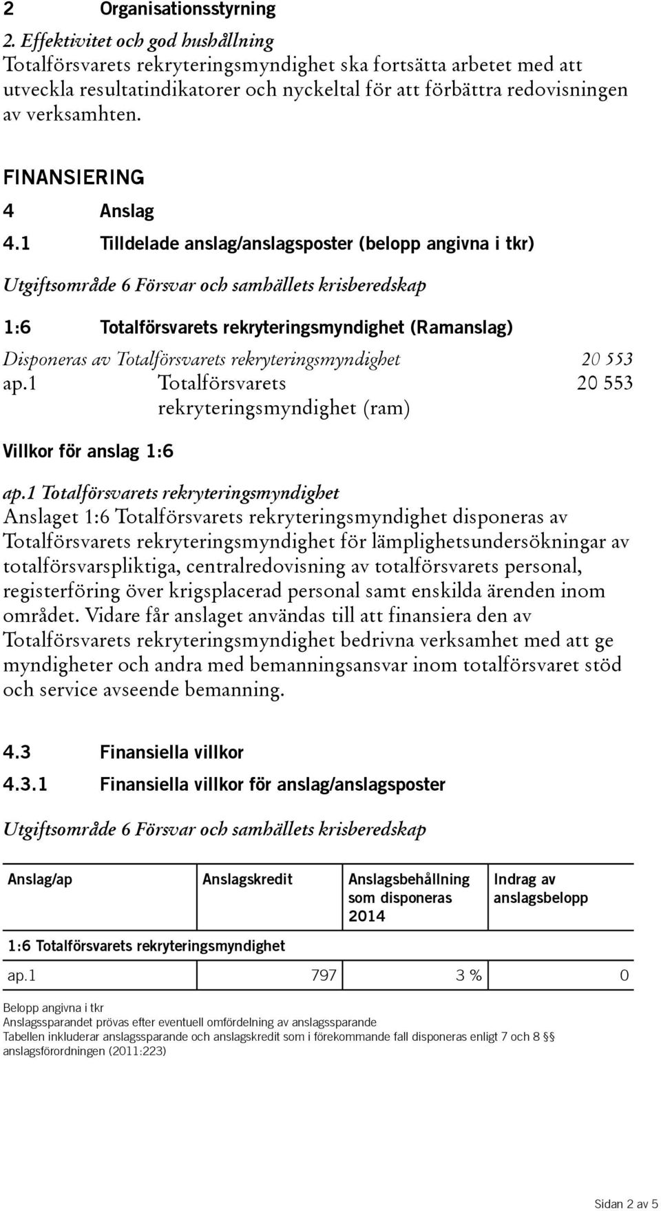 FINANSIERING 4 Anslag 4.