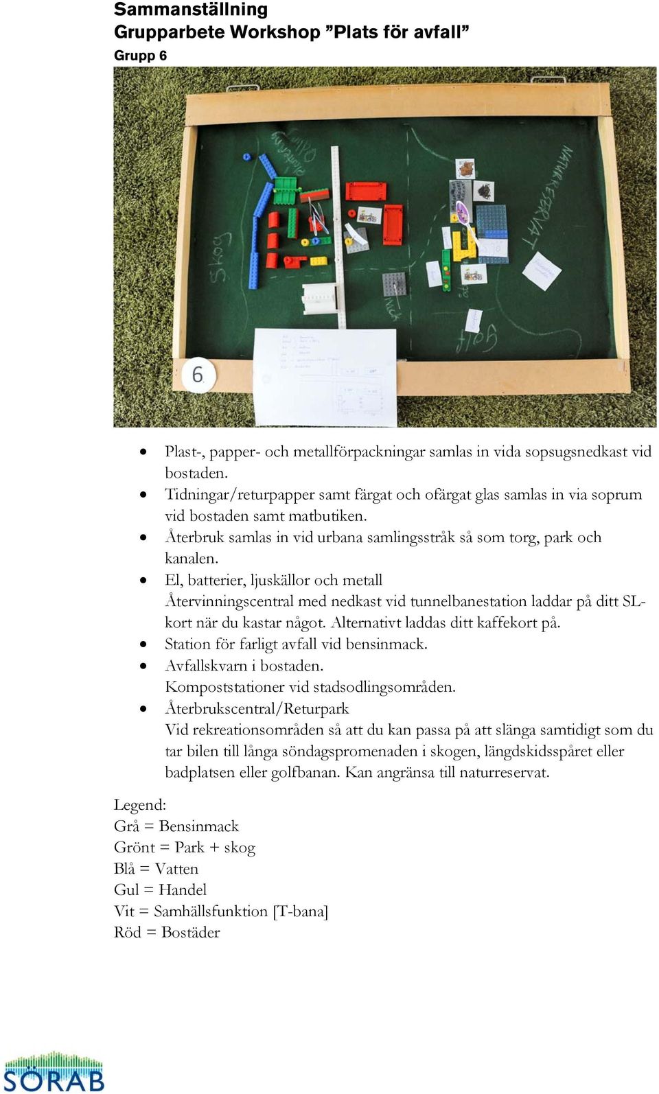 El, batterier, ljuskällor och metall Återvinningscentral med nedkast vid tunnelbanestation laddar på ditt SLkort när du kastar något. Alternativt laddas ditt kaffekort på.