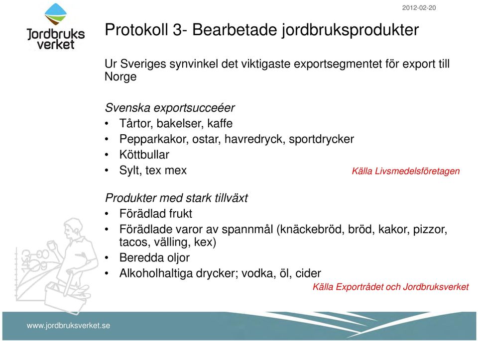 Källa Livsmedelsföretagen Produkter med stark tillväxt Förädlad frukt Förädlade varor av spannmål (knäckebröd, bröd,