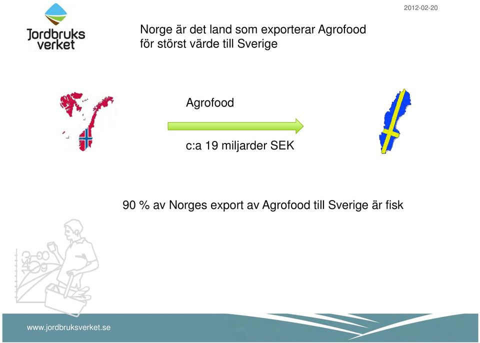 Agrofood c:a 19 miljarder SEK 9 % av
