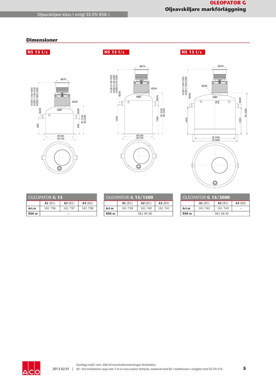 Art.nr 161 736 161 737 161 738 Oleopator G 15/1500 Art.nr 161 739 161 740 161 741 RSK nr 561 94 90 Oleopator G 15/3000 Art.nr 161 742 161 743 RSK nr 561 94 91 2013.