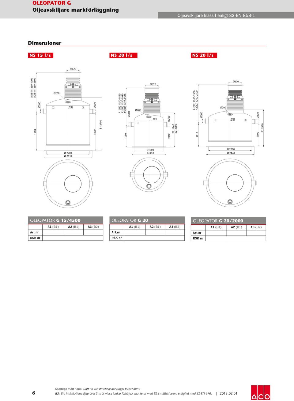 Ø1720 Oleopator G 15/4500 Art.nr RSK nr Oleopator G 20 Art.nr RSK nr Oleopator G 20/2000 Art.