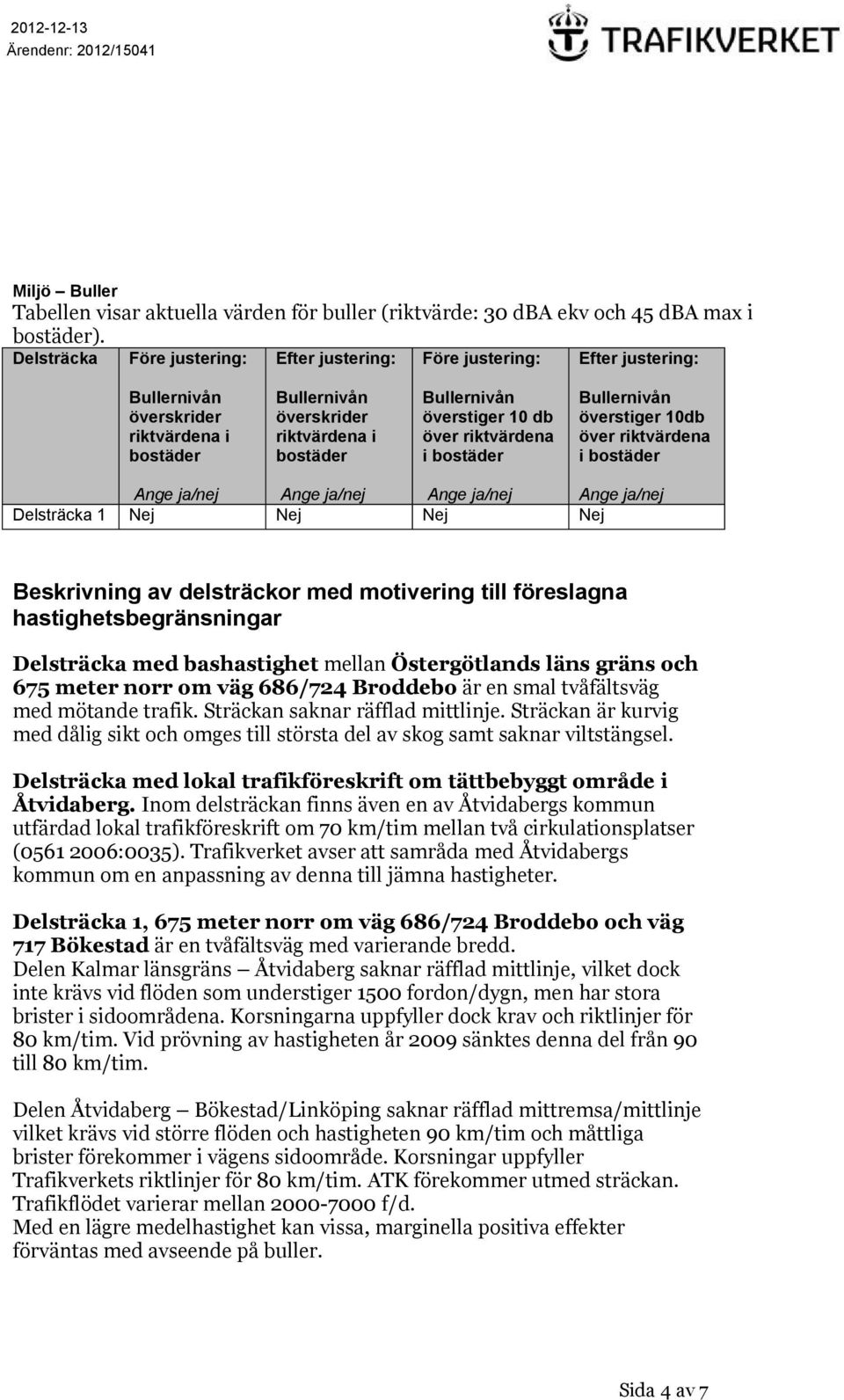 överstiger 10db över riktvärdena i bostäder Ange ja/nej Ange ja/nej Ange ja/nej Ange ja/nej Delsträcka 1 Nej Nej Nej Nej Beskrivning av delsträckor med motivering till föreslagna