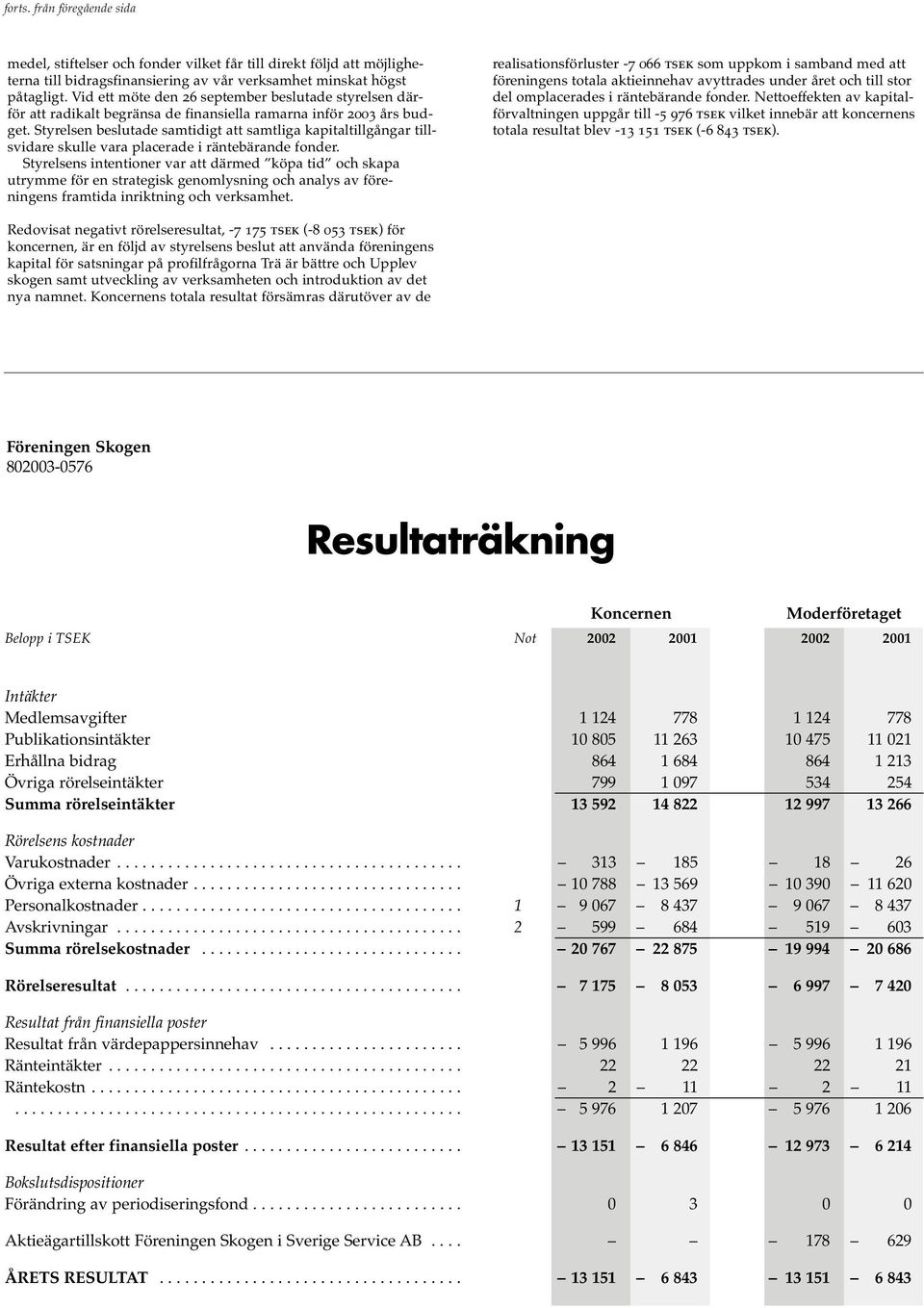 Styrelsen beslutade samtidigt att samtliga kapitaltillgångar tillsvidare skulle vara placerade i räntebärande fonder.