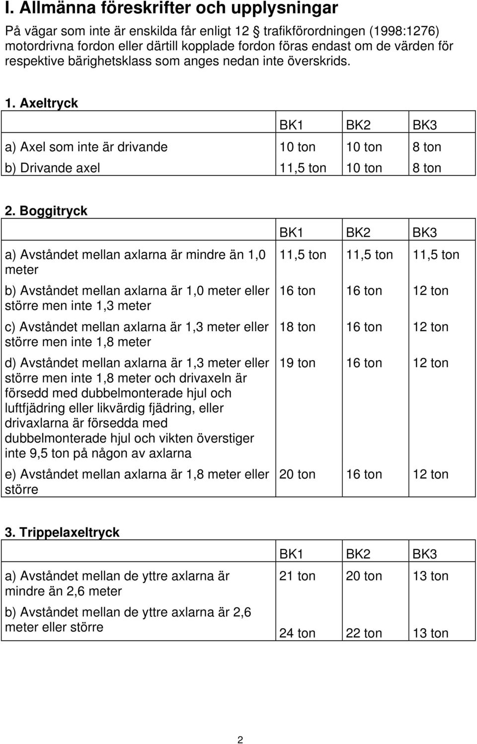 Boggitryck a) Avståndet mellan axlarna är mindre än 1,0 meter b) Avståndet mellan axlarna är 1,0 meter eller större men inte 1,3 meter c) Avståndet mellan axlarna är 1,3 meter eller större men inte