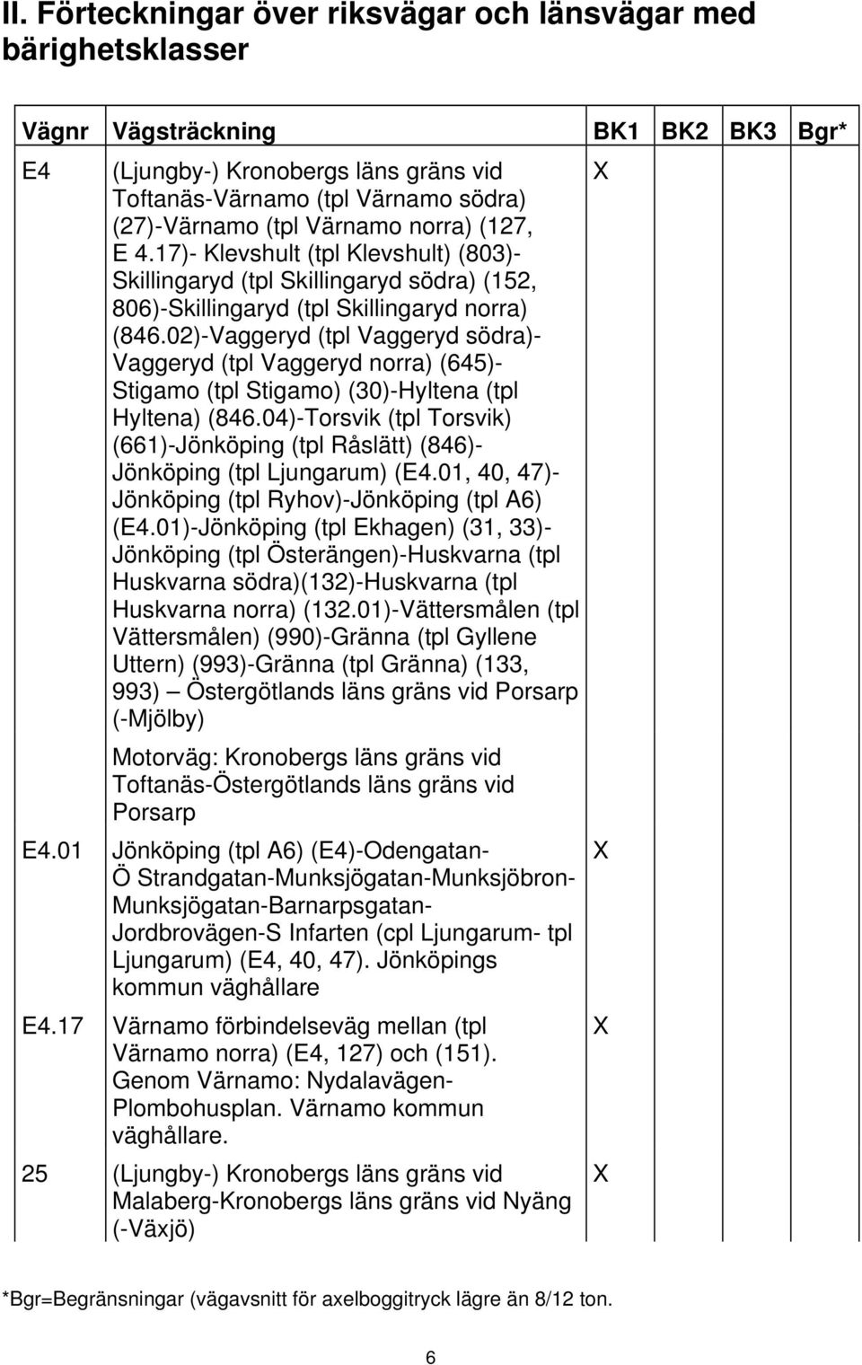 02)-Vaggeryd (tpl Vaggeryd södra)- Vaggeryd (tpl Vaggeryd norra) (645)- Stigamo (tpl Stigamo) (30)-Hyltena (tpl Hyltena) (846.