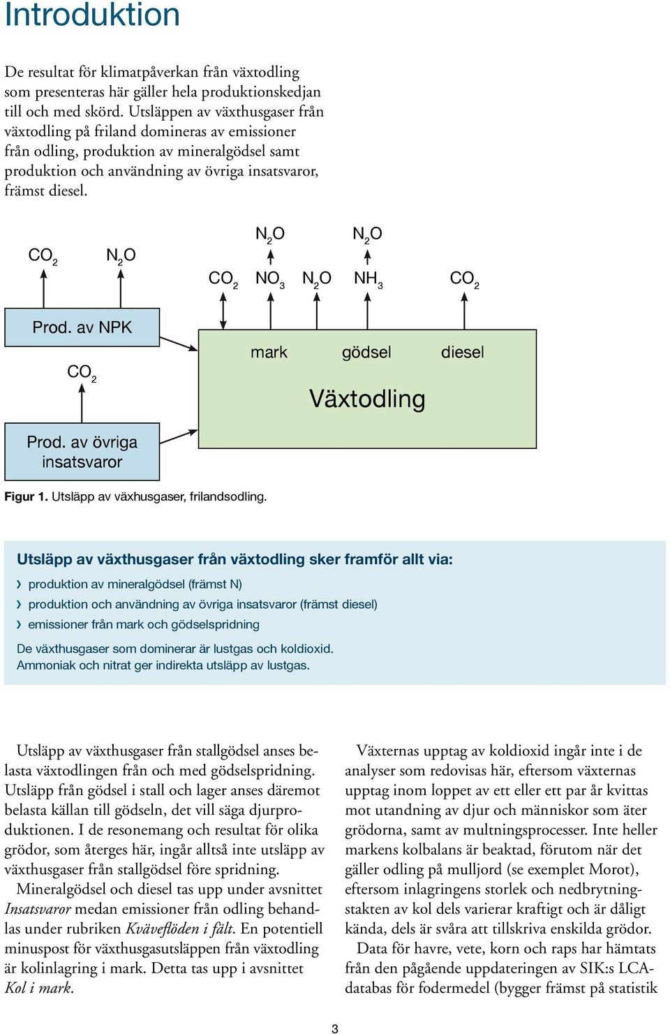 CO 2 O O O CO 2 NO 3 O NH 3 CO 2 Prod. av NPK CO 2 mark gödsel diesel Prod. av övriga insatsvaror Figur 1. Utsläpp av växhusgaser, frilandsodling.