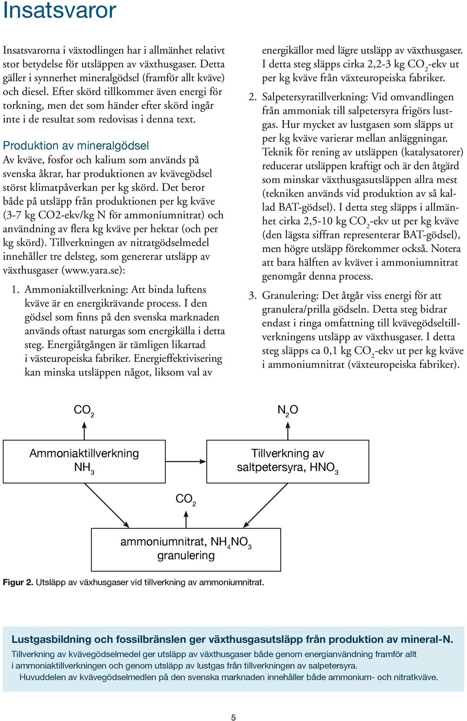 Produktion av mineralgödsel Av kväve, fosfor och kalium som används på svenska åkrar, har produktionen av kvävegödsel störst klimatpåverkan per kg skörd.