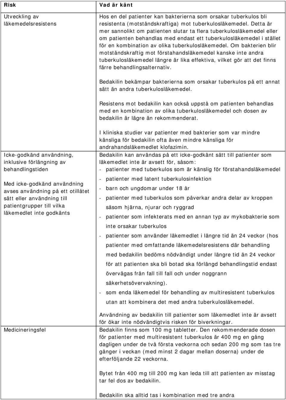 Om bakterien blir motståndskraftig mot förstahandsläkemedel kanske inte andra tuberkulosläkemedel längre är lika effektiva, vilket gör att det finns färre behandlingsalternativ.