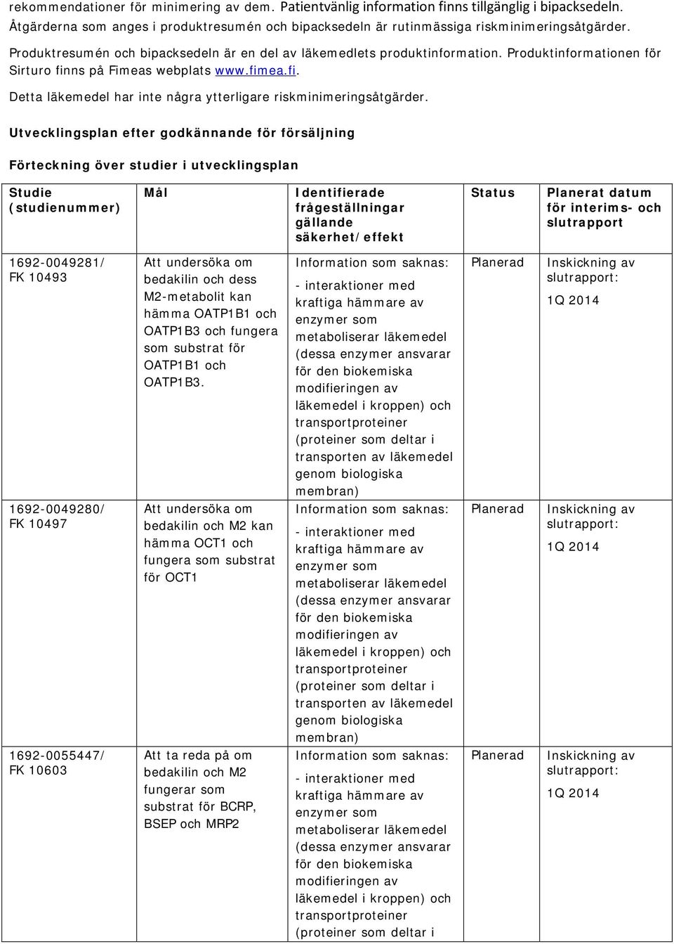 Utvecklingsplan efter godkännande för försäljning Förteckning över studier i utvecklingsplan Studie (studienummer) Mål Identifierade frågeställningar gällande säkerhet/effekt Status Planerat datum