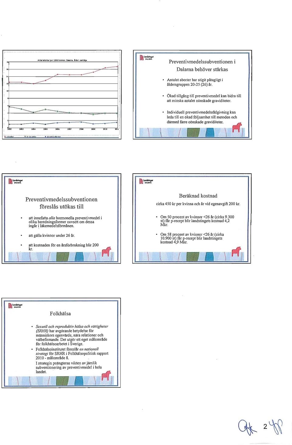 .. Individuell preventivmedelsrådgivning kan leda till en ökad följsamhet till metoden och därmed färre oönskade graviditeter. -----------.-----------... _-------------_._------._---- --------,.