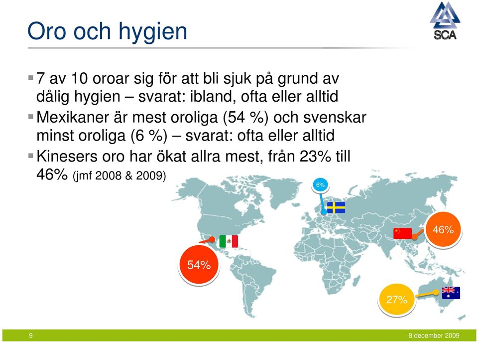 %) och svenskar minst oroliga (6 %) svarat: ofta eller alltid Kinesers