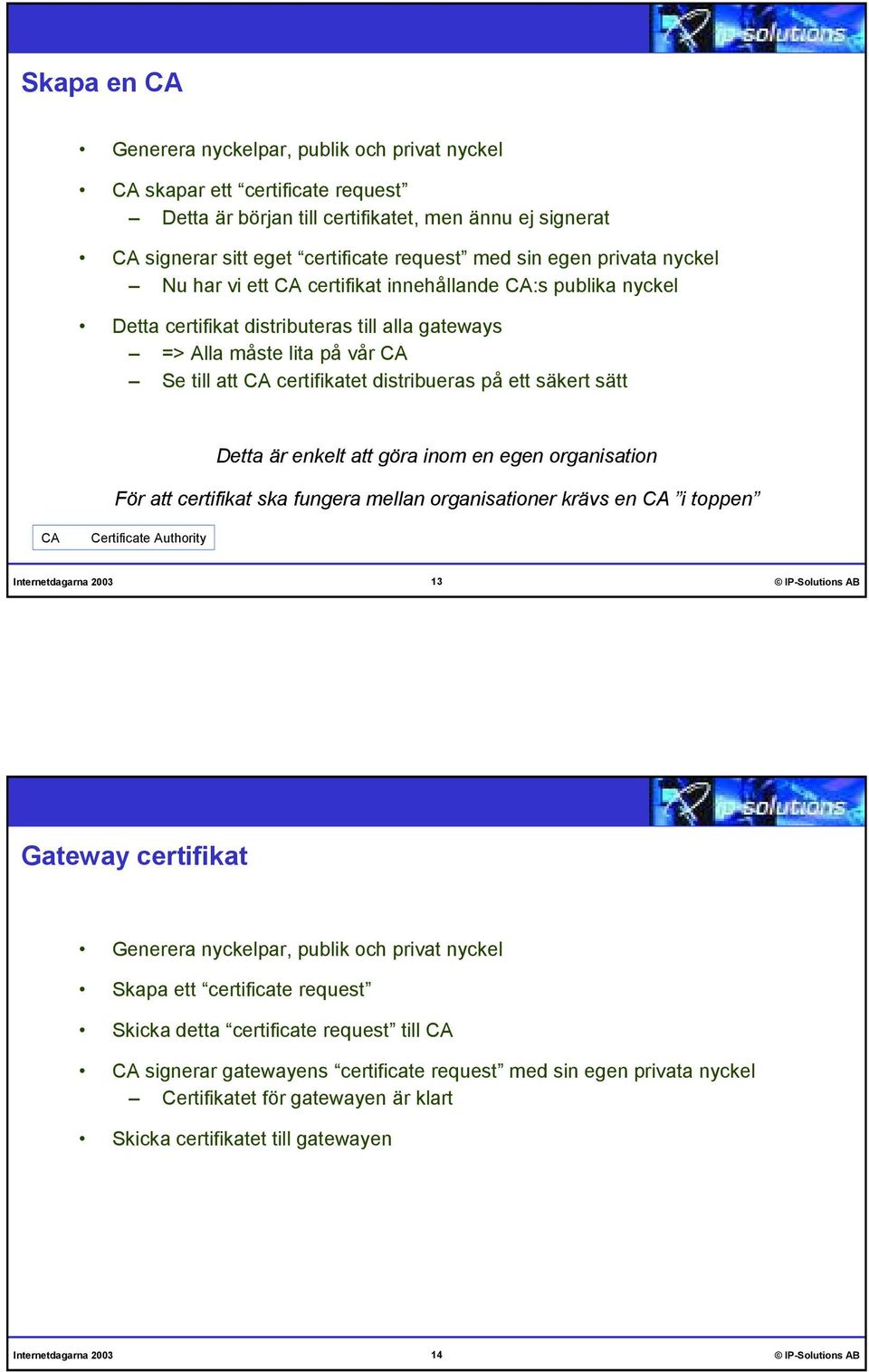 distribueras på ett säkert sätt Detta är enkelt att göra inom en egen organisation För att certifikat ska fungera mellan organisationer krävs en CA i toppen CA Certificate Authority 13 IP-Solutions