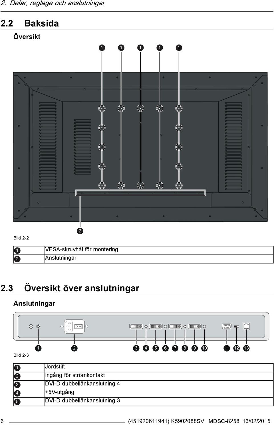 3 Översikt över anslutningar Anslutningar Bild 2-3 1 2 3 4 5 6 7 8 9 10 11 12 13 1