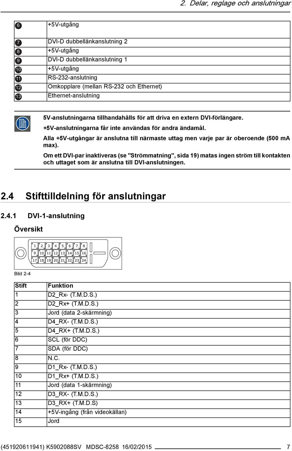 Alla +5V-utgångar är anslutna till närmaste uttag men varje par är oberoende (500 ma max).