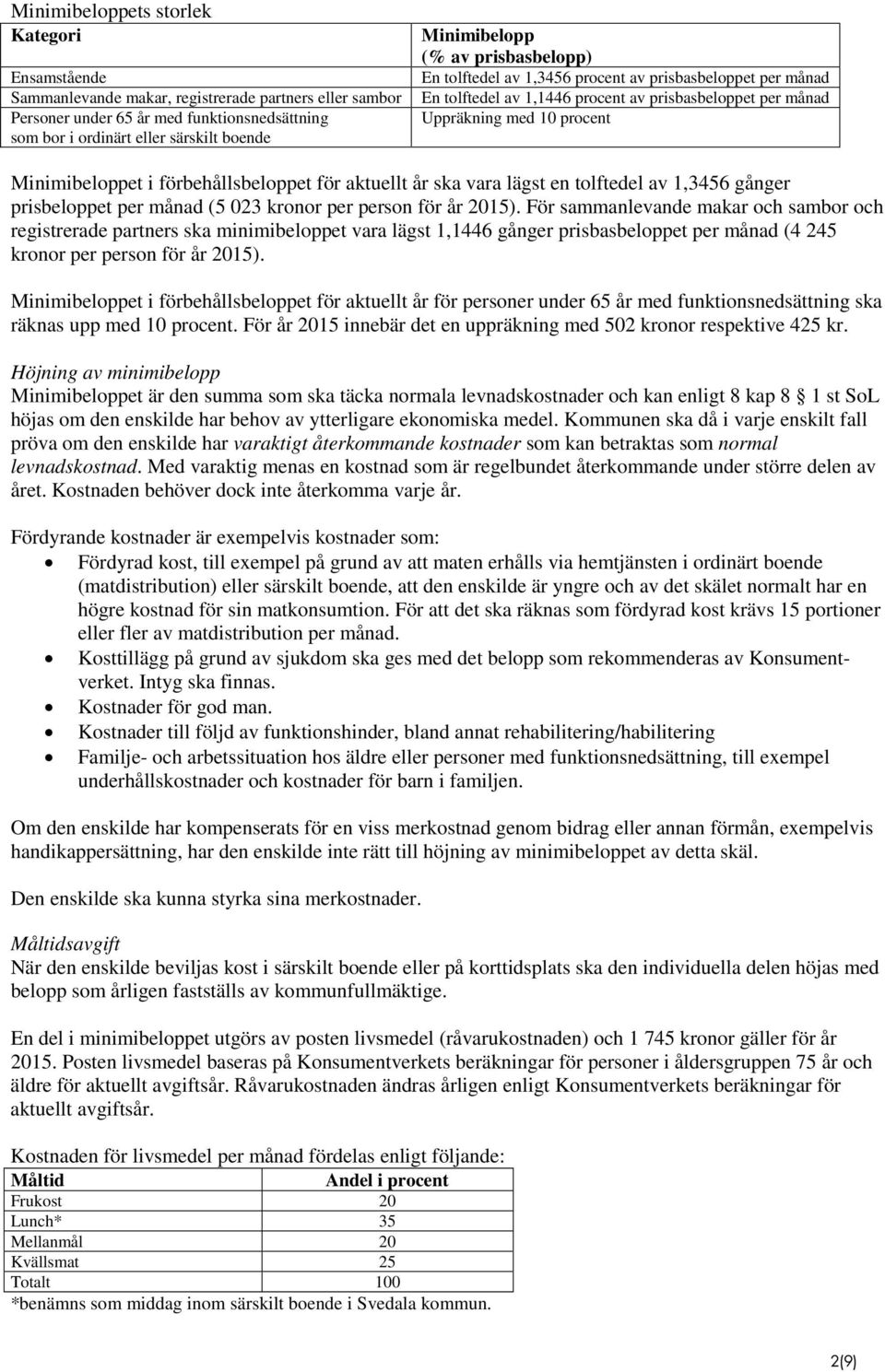 förbehållsbeloppet för aktuellt år ska vara lägst en tolftedel av 1,3456 gånger prisbeloppet per månad (5 023 kronor per person för år 2015).