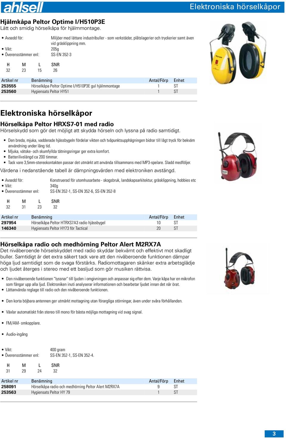 Vikt: 205g SS-EN 352-3 H M L SNR 32 23 15 26 253555 Hörselkåpa Peltor Optime I/H510P3E gul hjälmmontage 1 ST 253560 Hygiensats Peltor HY51 1 ST Elektroniska hörselkåpor Hörselkåpa Peltor HRXS7-01 med