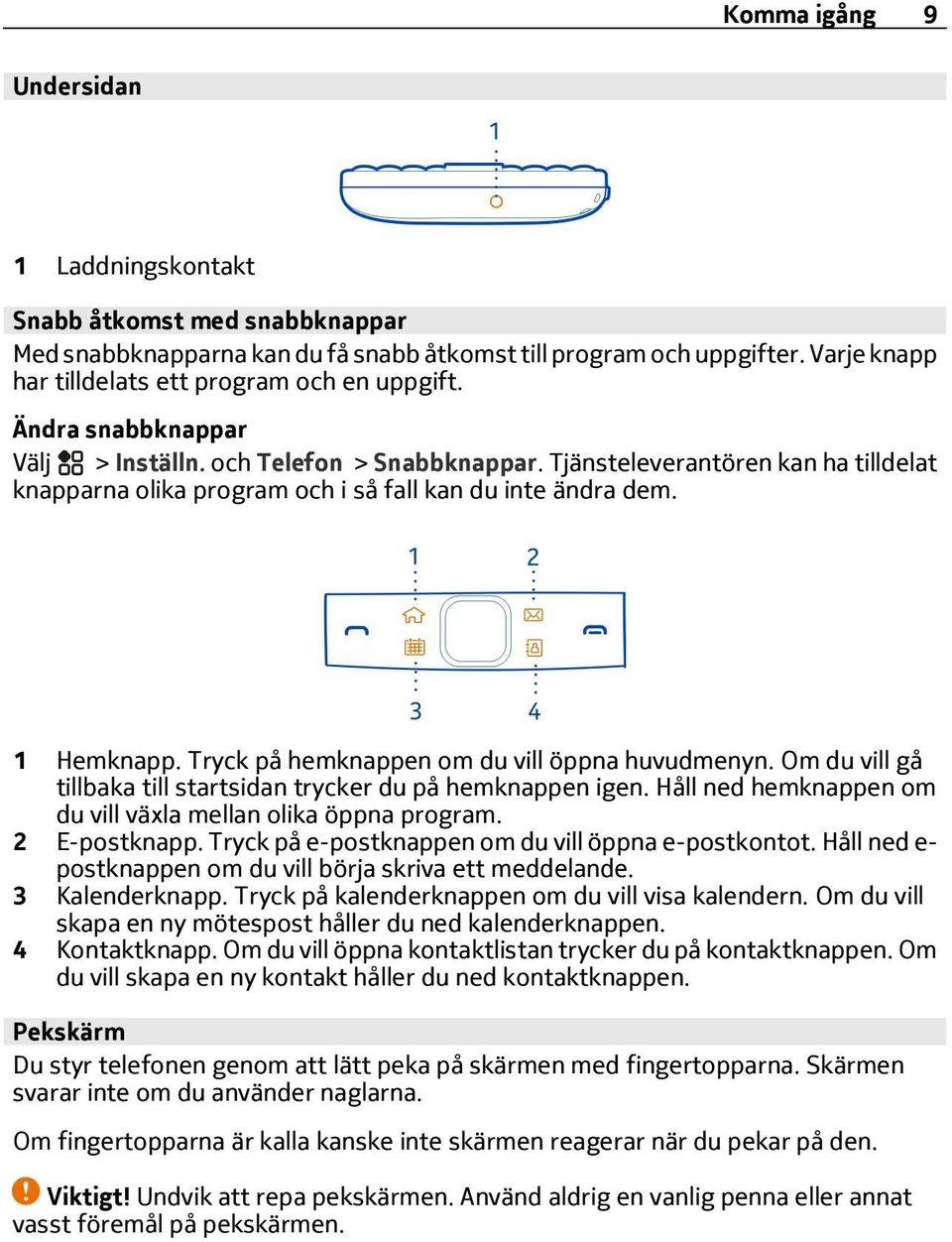 Tryck på hemknappen om du vill öppna huvudmenyn. Om du vill gå tillbaka till startsidan trycker du på hemknappen igen. Håll ned hemknappen om du vill växla mellan olika öppna program. 2 E-postknapp.