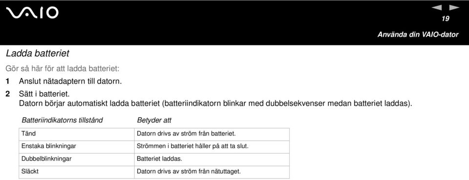 n 19 Använda din VAIO-dator Batteriindikatorns tillstånd Tänd Enstaka blinkningar Dubbelblinkningar Släckt Betyder att