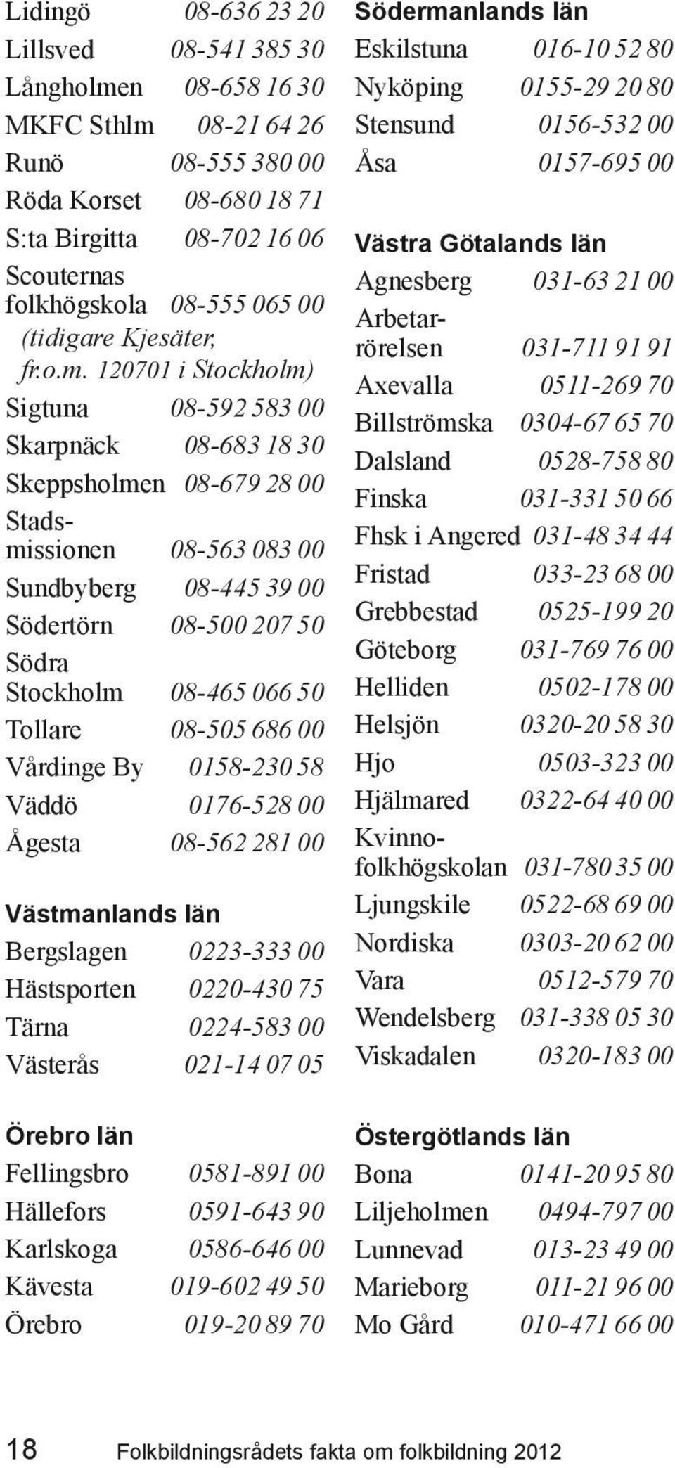 120701 i Stockholm) Sigtuna 08-592 583 00 Skarpnäck 08-683 18 30 Skeppsholmen 08-679 28 00 Stadsmissionen 08-563 083 00 Sundbyberg 08-445 39 00 Södertörn 08-500 207 50 Södra Stockholm 08-465 066 50