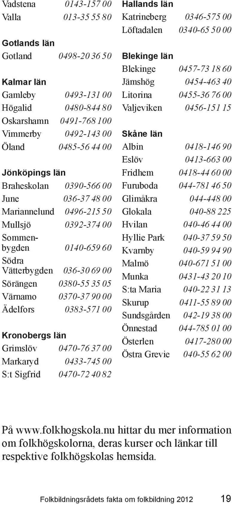 90 00 Ädelfors 0383-571 00 Kronobergs län Grimslöv 0470-76 37 00 Markaryd 0433-745 00 S:t Sigfrid 0470-72 40 82 Hallands län Katrineberg 0346-575 00 Löftadalen 0340-65 50 00 Blekinge län Blekinge