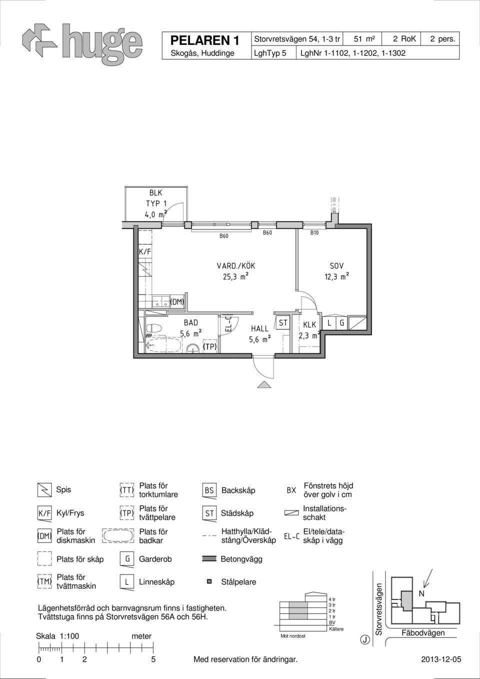 m² 2,3 m² Backskåp E-C El/tele/dataskåp skåp arderob