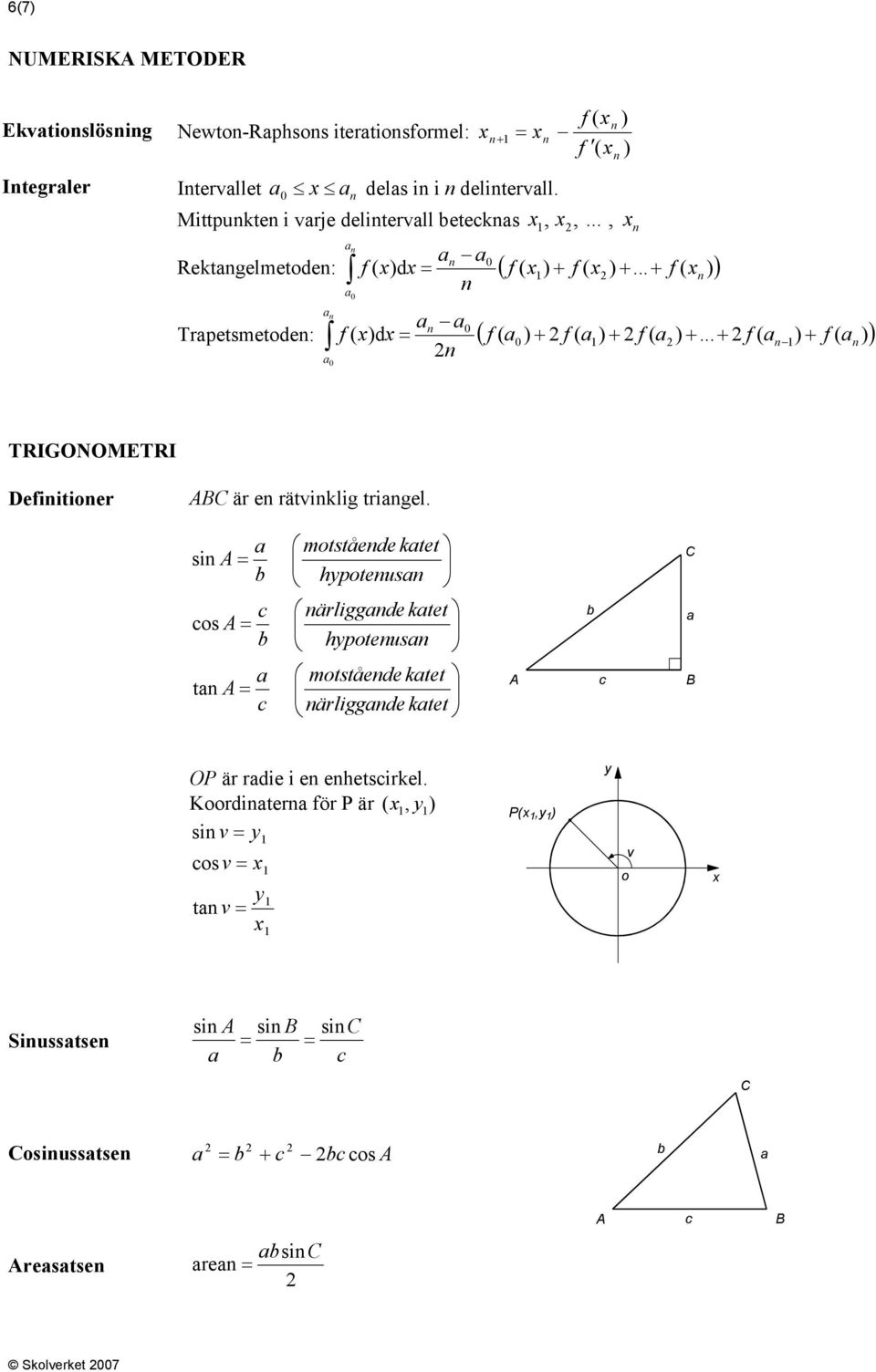 .. + f ( )) 0 f ( )d = 0 ( f ( ) + f ( ) + f ( ) +... + f ( ) + f ( )) TRIGONOMETRI Dfiitio ä ätiklig tigl.