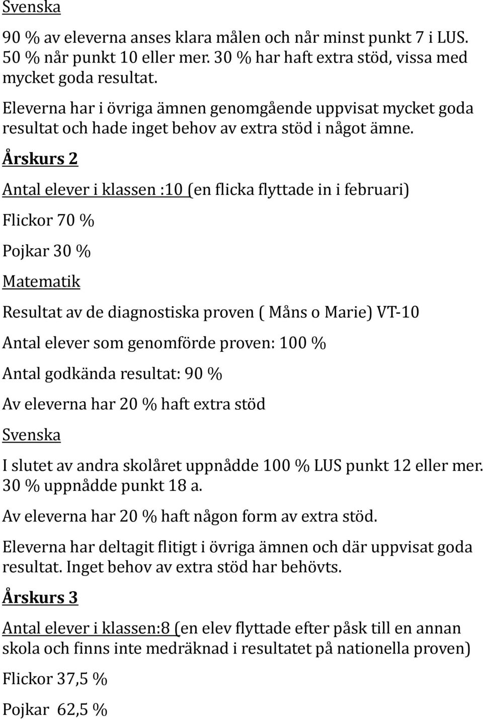 Årskurs 2 Antal elever i klassen :10 (en Mlicka Mlyttade in i februari) Flickor 70 % Pojkar 30 % Matematik Resultat av de diagnostiska proven ( Måns o Marie) VT- 10 Antal elever som genomförde