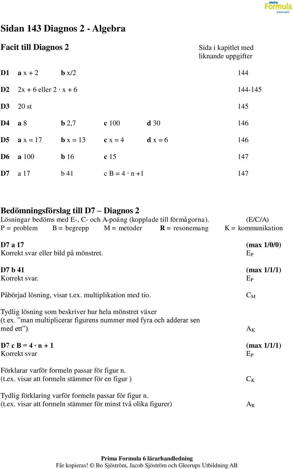 (E/C/A) P = problem B = begrepp M = metoder R = resonemang K = kommunikation D7 a 17 (max 1/0/0) Korrekt svar eller bild på mönstret. E P D7 b 41 (max 1/1/1) Korrekt svar.