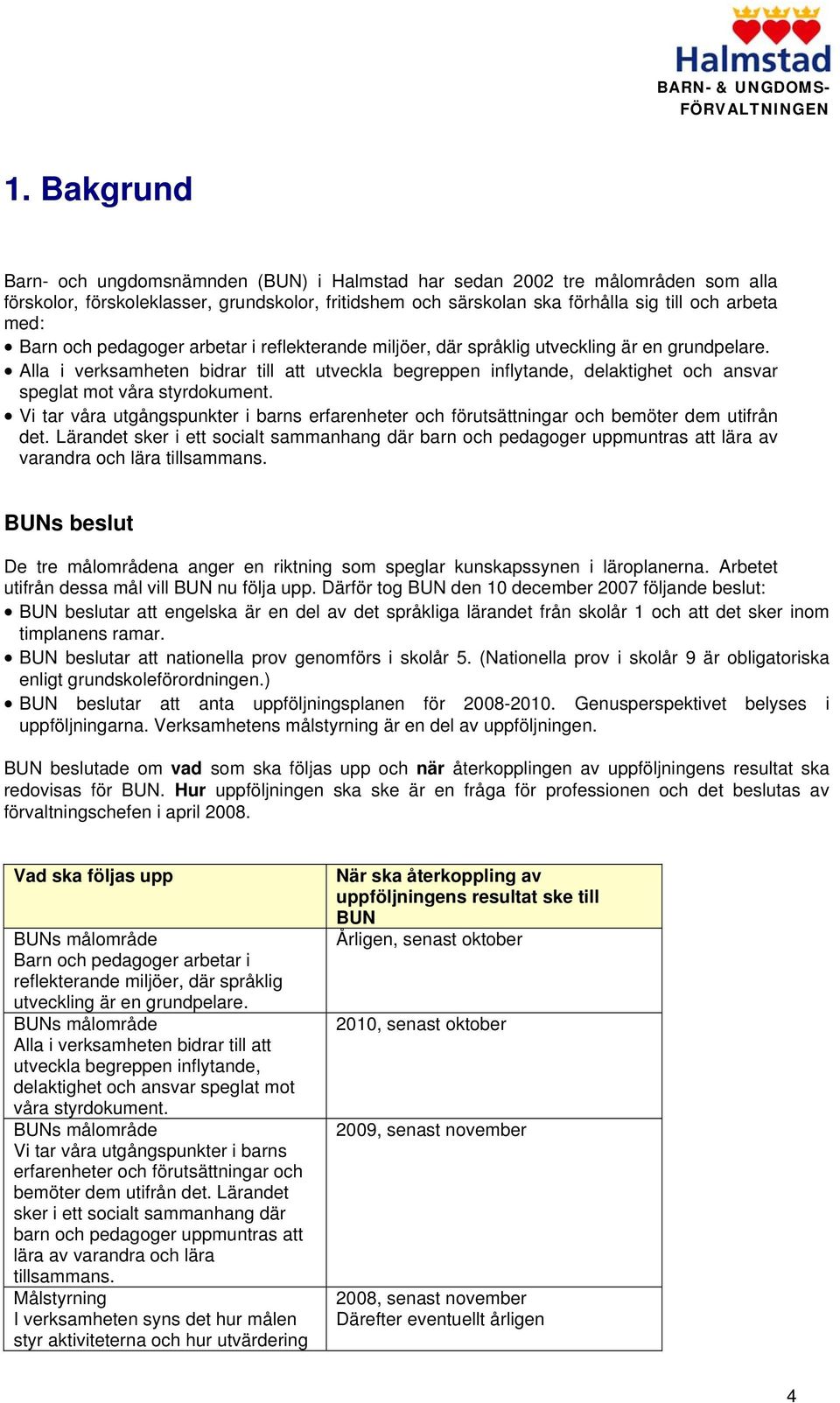 Alla i verksamheten bidrar till att utveckla begreppen inflytande, delaktighet och ansvar speglat mot våra styrdokument.