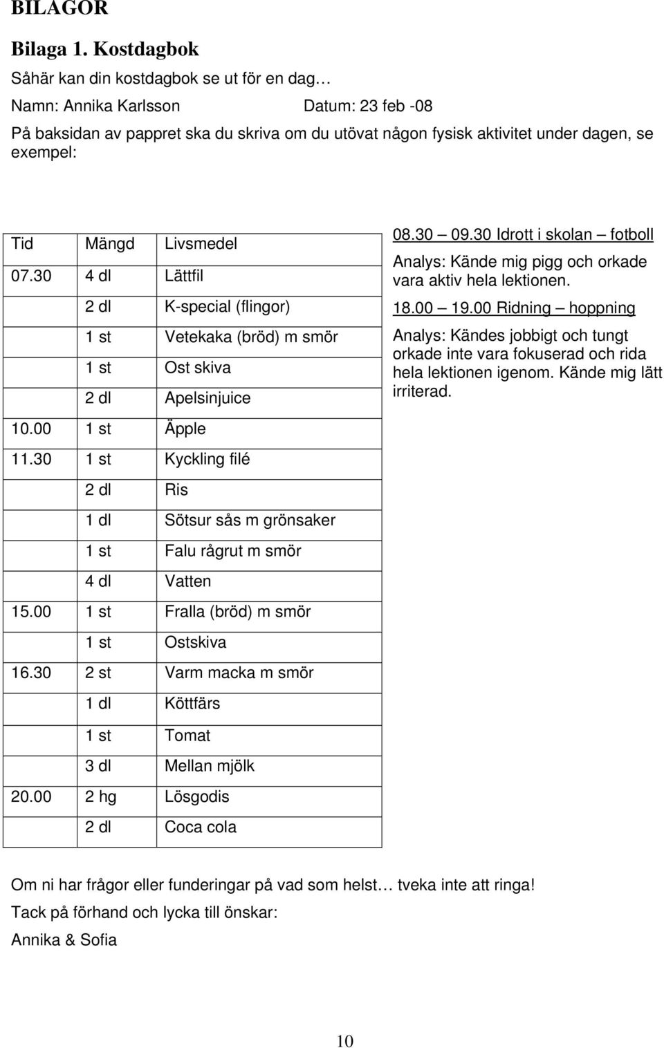 Mängd Livsmedel 07.30 4 dl Lättfil 2 dl K-special (flingor) 1 st Vetekaka (bröd) m smör 1 st Ost skiva 2 dl Apelsinjuice 10.00 1 st Äpple 11.