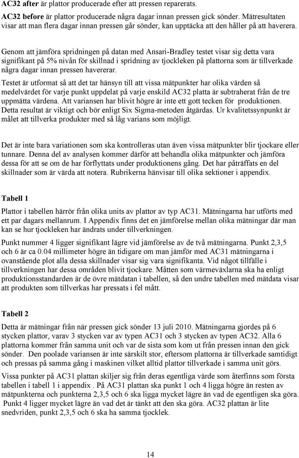 Genom att jämföra spridningen på datan med Ansari-Bradley testet visar sig detta vara signifikant på 5% nivån för skillnad i spridning av tjockleken på plattorna som är tillverkade några dagar innan