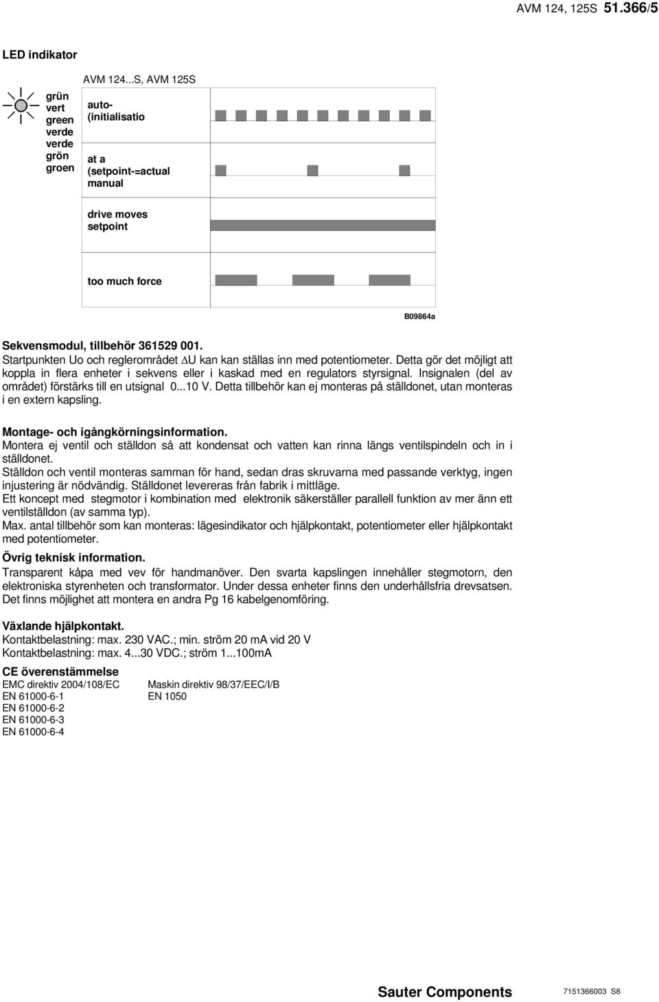 Startpunkten Uo och reglerområdet ΔU kan kan ställas inn med potentiometer. Detta gör det möjligt att koppla in flera enheter i sekens eller i kaskad med en regulators styrsignal.