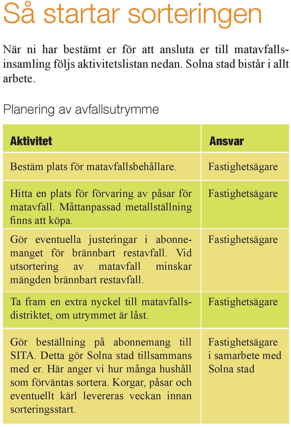 Gör eventuella justeringar i abonnemanget för brännbart restavfall. Vid utsortering av matavfall minskar mängden brännbart restavfall.