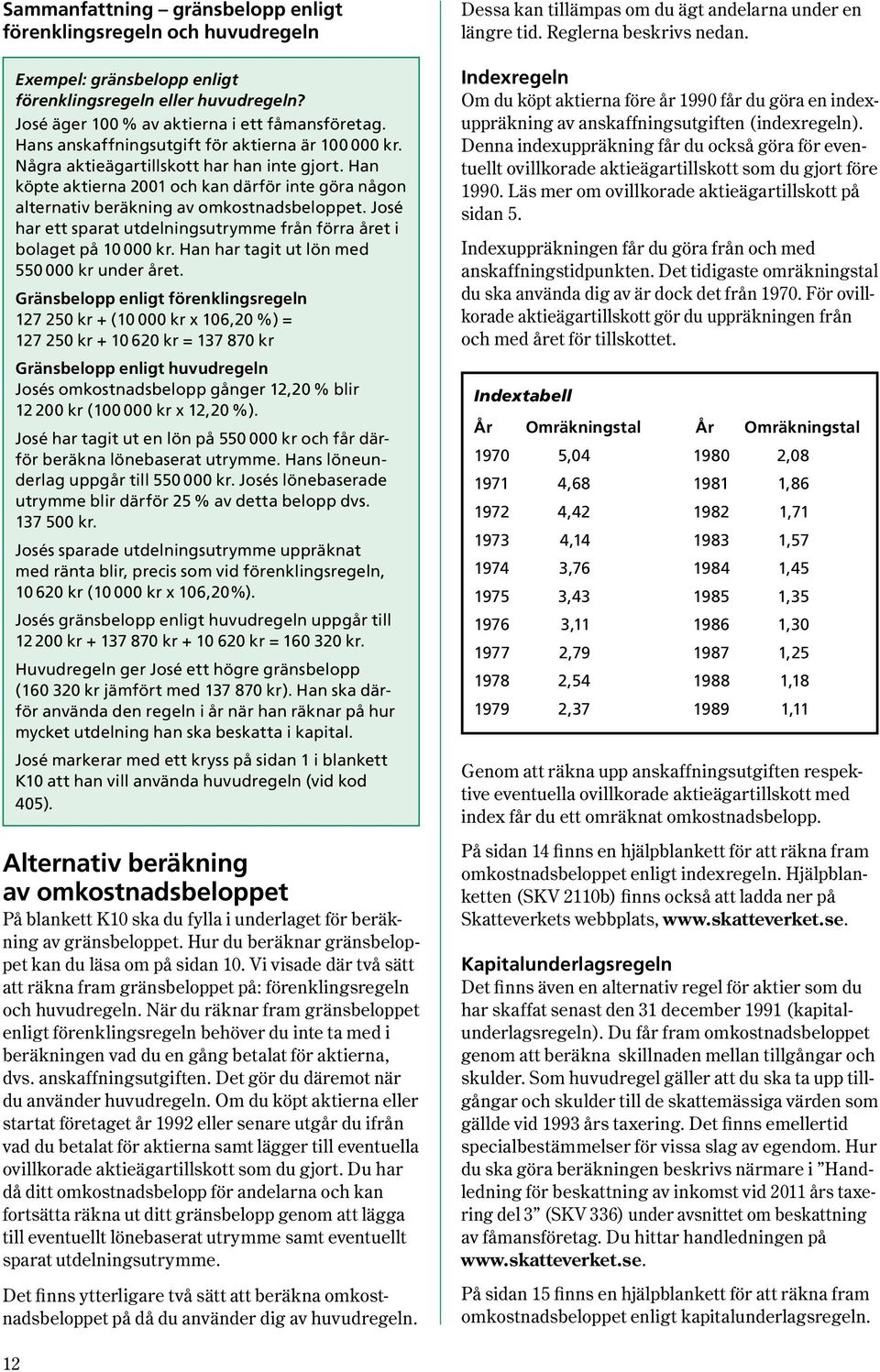 José har ett sparat utdelningsutrymme från förra året i bolaget på 10 000 kr. Han har tagit ut lön med 550 000 kr under året.