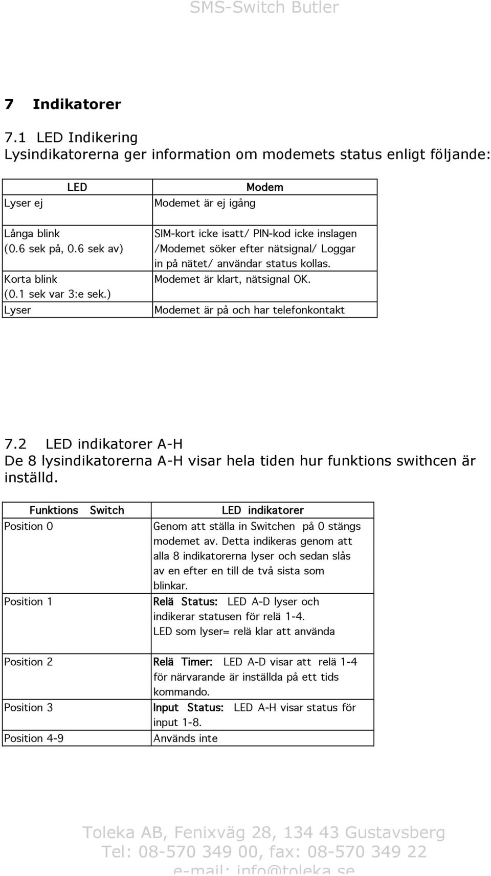 ) Lyser Modemet är på och har telefonkontakt 7.2 LED indikatorer A-H De 8 lysindikatorerna A-H visar hela tiden hur funktions swithcen är inställd.