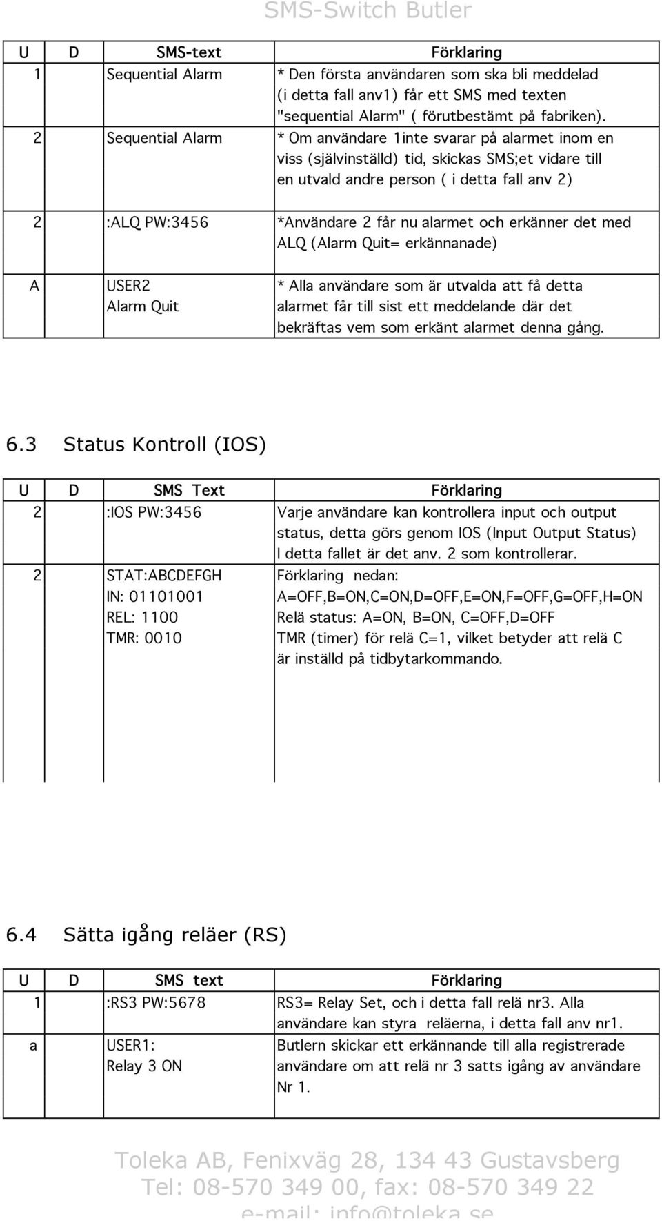 alarmet och erkänner det med ALQ (Alarm Quit= erkännanade) A USER2 * Alla användare som är utvalda att få detta Alarm Quit alarmet får till sist ett meddelande där det bekräftas vem som erkänt