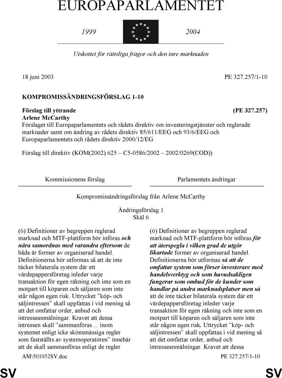 Europaparlamentets och rådets direktiv 2000/12/EG Förslag till direktiv (KOM(2002) 625 C5-0586/2002 2002/0269(COD)) Kommissionens förslag Parlamentets ändringar (6) Definitioner av begreppen reglerad