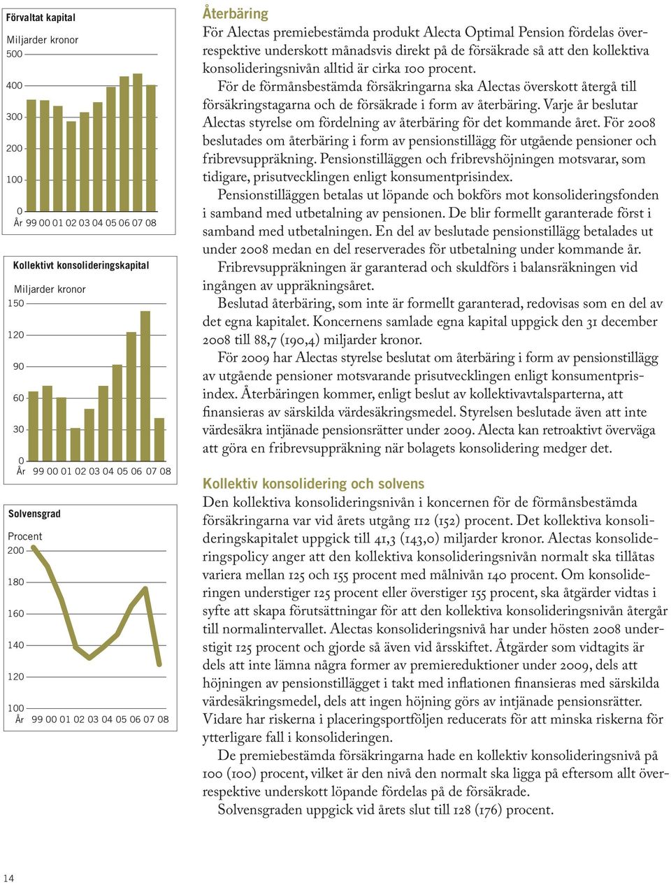 För de förmånsbestämda försäkringarna ska Alectas överskott återgå till försäkringstagarna och de försäkrade i form av återbäring.