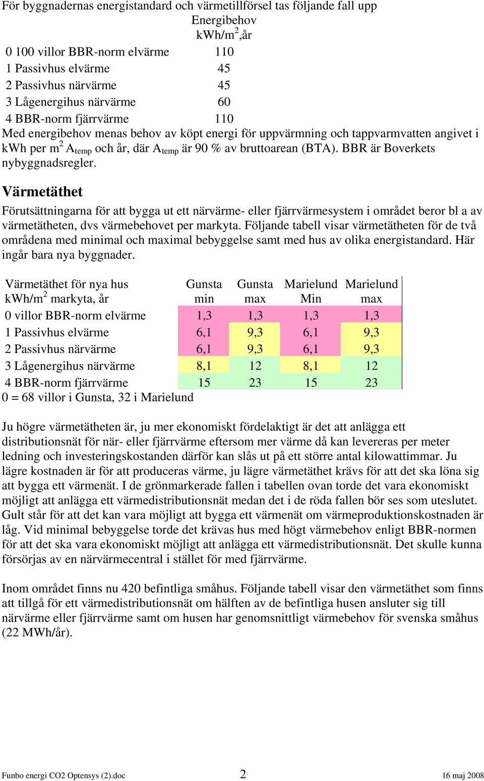 Värmetäthet Förutsättningarna för att bygga ut ett - eller fjärrvärmesystem i området beror bl a av värmetätheten, dvs värmebehovet per markyta.