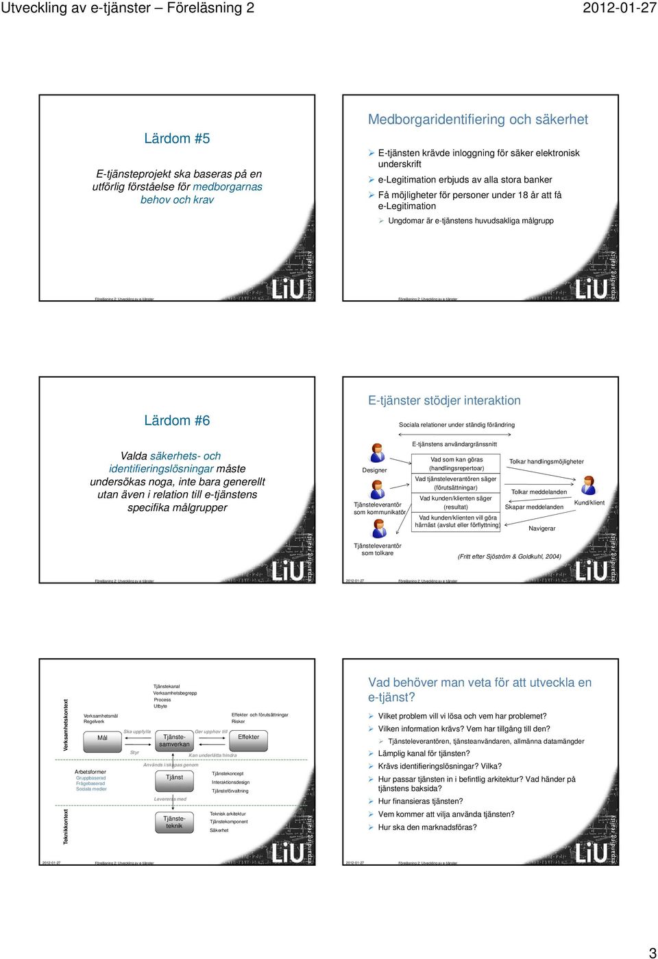 Lärdom #6 Valda säkerhets- och identifieringslösningar måste undersökas noga, inte bara generellt utan även i relation till e-tjänstens specifika målgrupper E-tjänster stödjer interaktion Designer