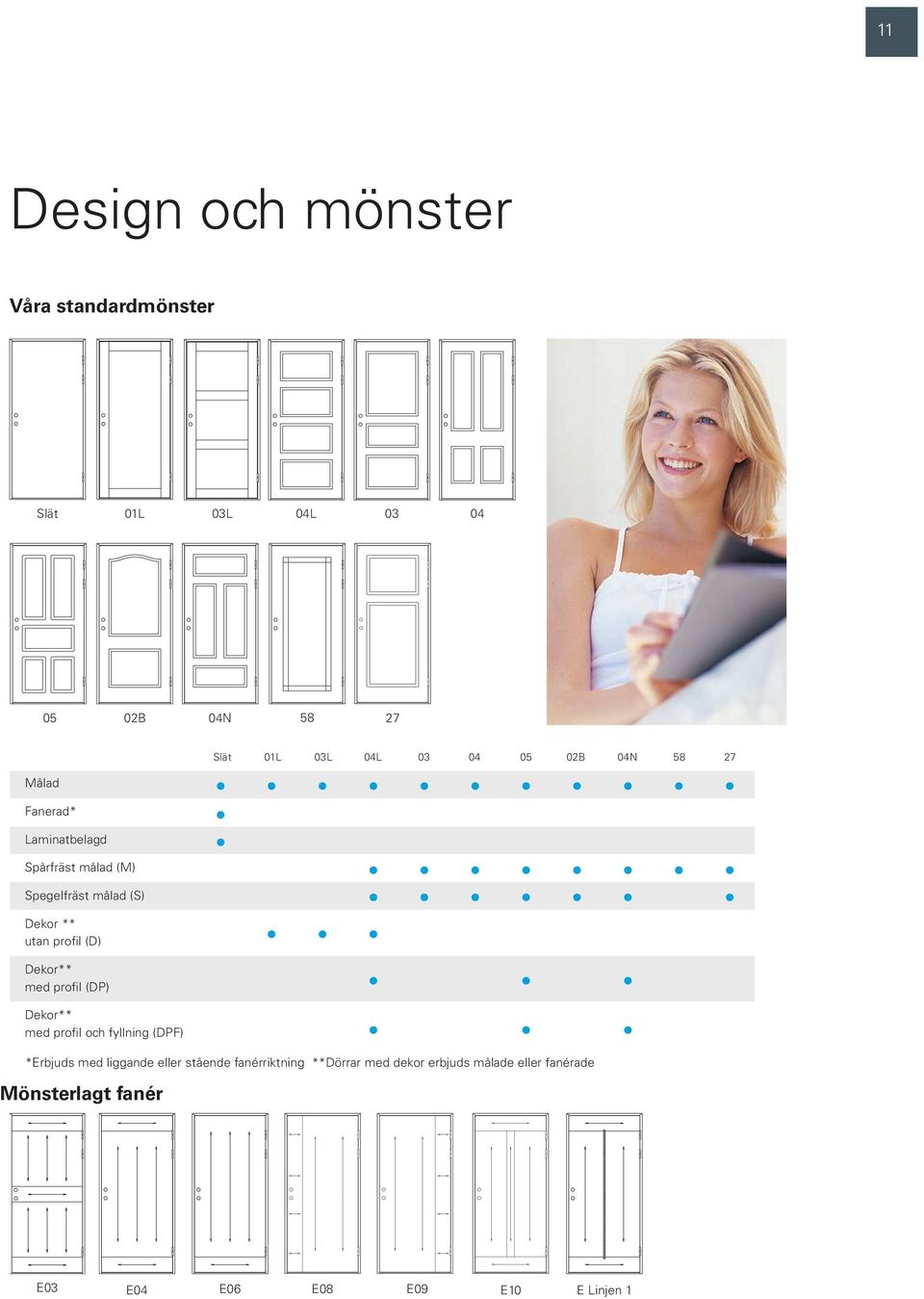 profil (D) Dekor** med profil (DP) Dekor** med profil och fyllning (DPF) *Erbjuds med liggande eller