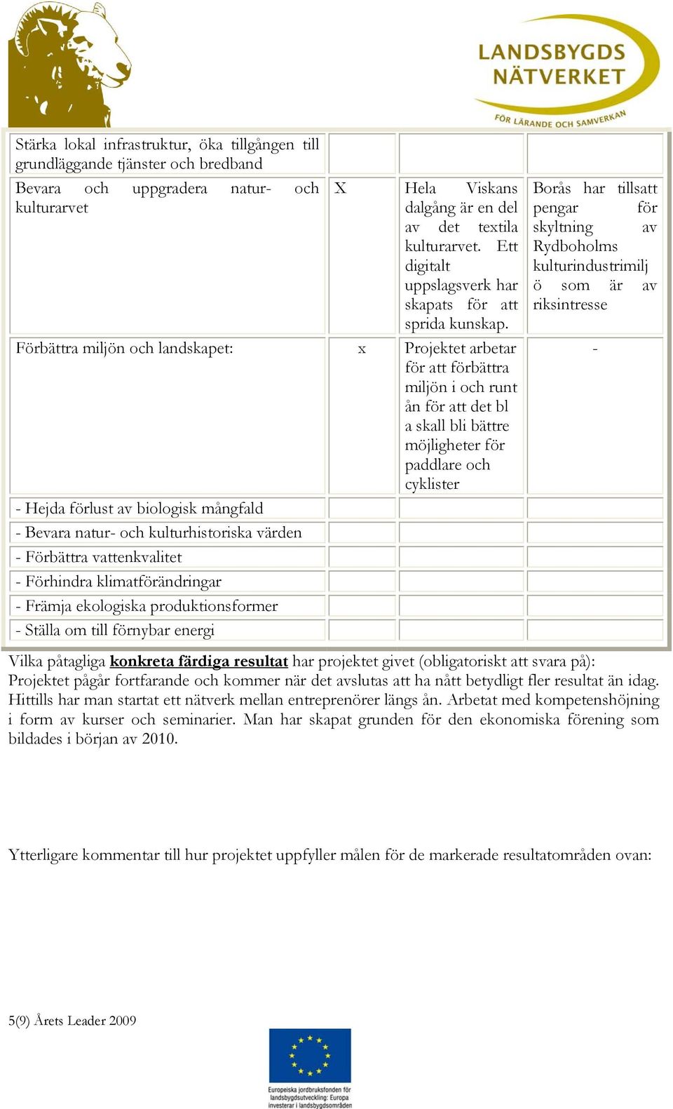 Förbättra miljön och landskapet: x Projektet arbetar för att förbättra miljön i och runt ån för att det bl a skall bli bättre möjligheter för paddlare och cyklister - Hejda förlust av biologisk