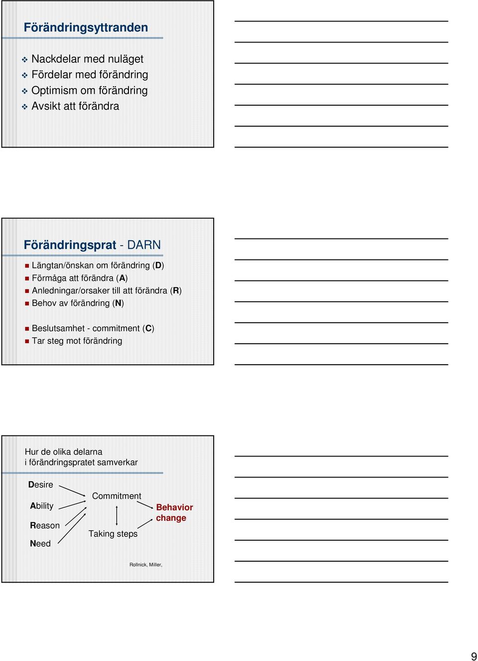 förändra (R) Behov av förändring (N) Beslutsamhet - commitment (C) Tar steg mot förändring Hur de olika delarna