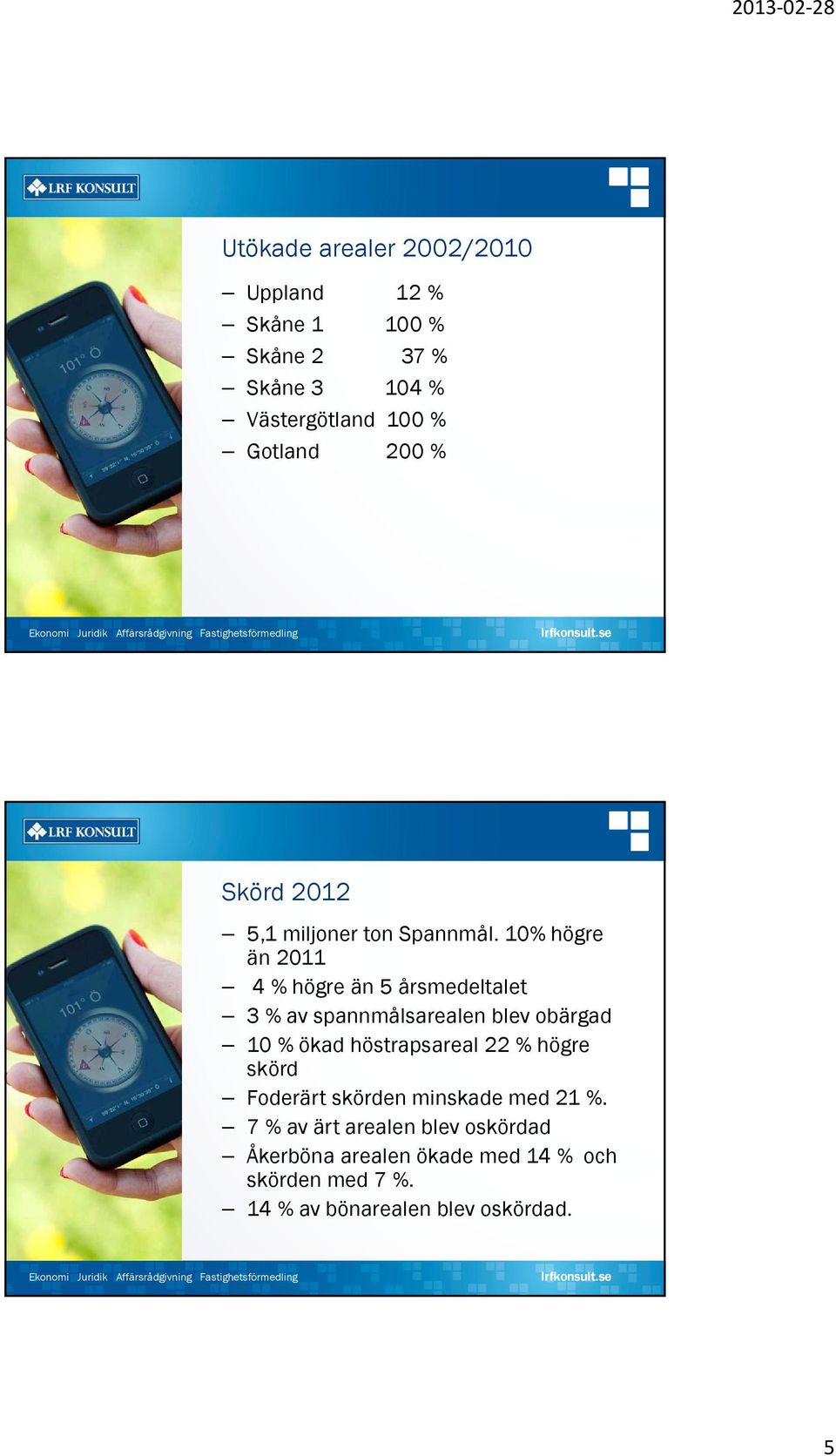 10% högre än 2011 4 % högre än 5 årsmedeltalet 3 % av spannmålsarealen blev obärgad 10 % ökad höstrapsareal