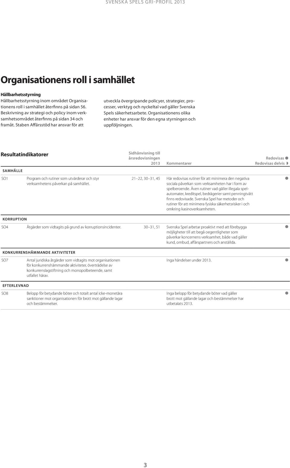 Staben Affärsstöd har ansvar för att utvecka övergripande poicyer, strategier, processer, verktyg och nycketa vad gäer Svenska Spes säkerhetsarbete.