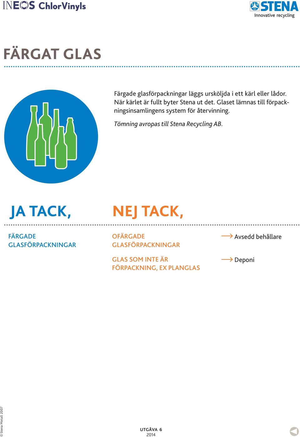 Glaset lämnas till förpackningsinsamlingens system för återvinning.