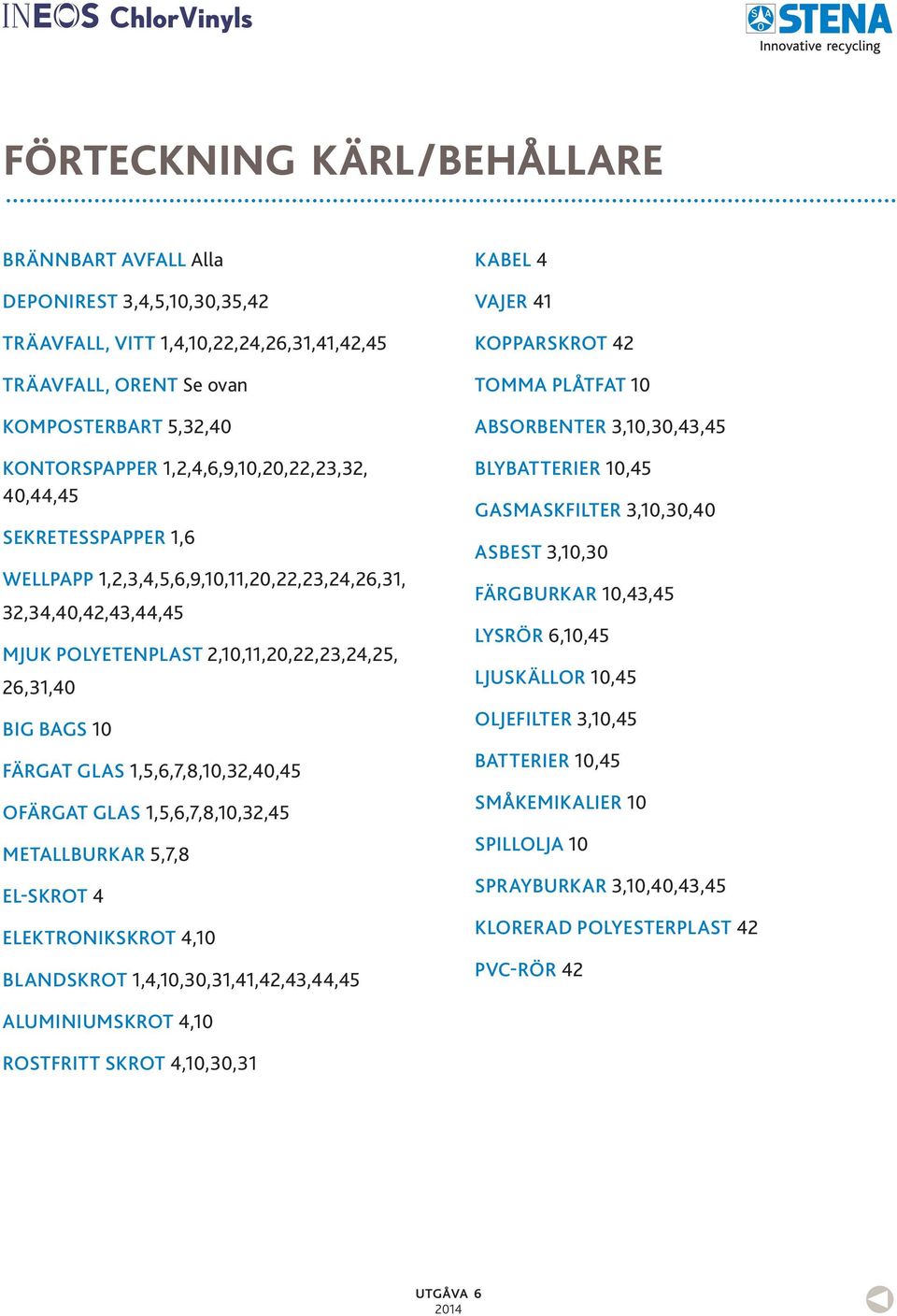 1,5,6,7,8,10,32,40,45 OFÄRGAT GLAS 1,5,6,7,8,10,32,45 METALLBURKAR 5,7,8 EL-SKROT 4 ELEKTRONIKSKROT 4,10 BLANDSKROT 1,4,10,30,31,41,42,43,44,45 KABEL 4 VAJER 41 KOPPARSKROT 42 TOMMA PLÅTFAT 10