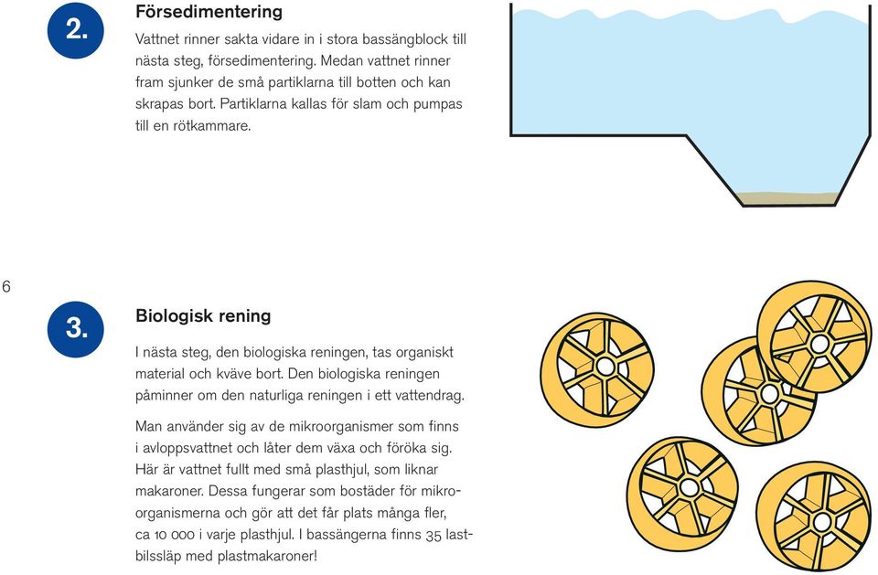 Biologisk rening I nästa steg, den biologiska reningen, tas organiskt material och kväve bort. Den biologiska reningen påminner om den naturliga reningen i ett vattendrag.