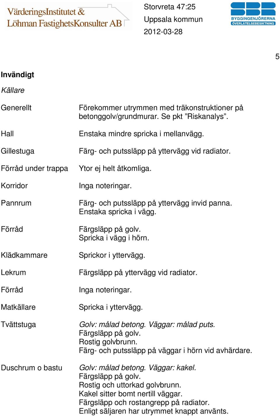 Enstaka spricka i vägg. Färgsläpp på golv. Spricka i vägg i hörn. Sprickor i yttervägg. Färgsläpp på yttervägg vid radiator. Spricka i yttervägg. Golv: målad betong. Väggar: målad puts.